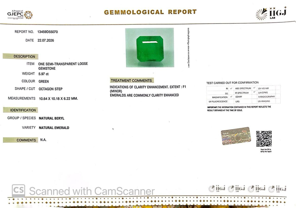 Natural Emerald (Panna) – Wisdom, Prosperity & Planet Mercury’s Blessing 5.97 CT