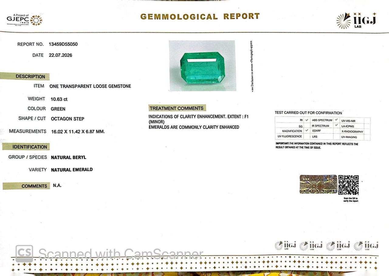 Natural Emerald (Panna) – Wisdom, Prosperity & Planet Mercury’s Blessing 10.63 CT