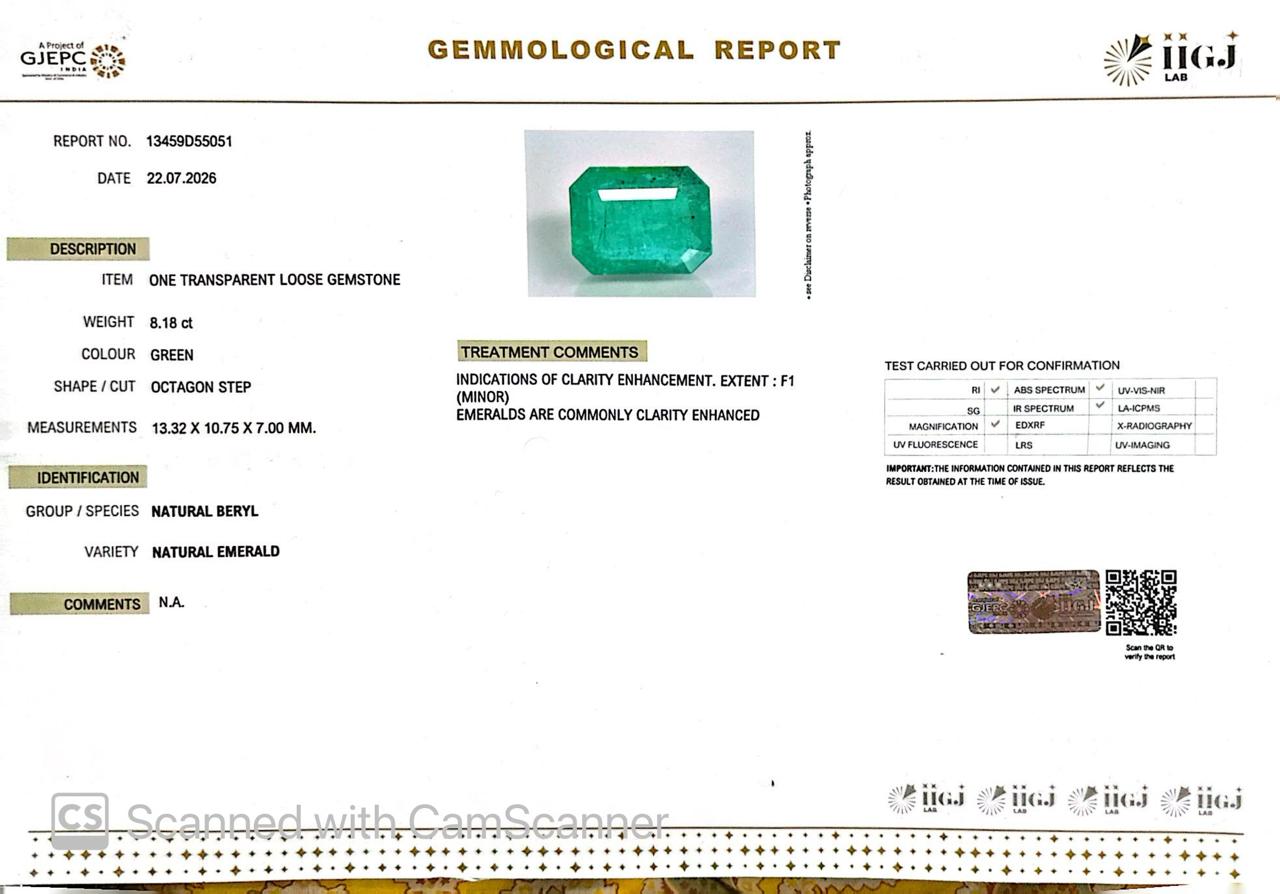 Natural Emerald (Panna) – Wisdom, Prosperity & Planet Mercury’s Blessing 8.18 CT