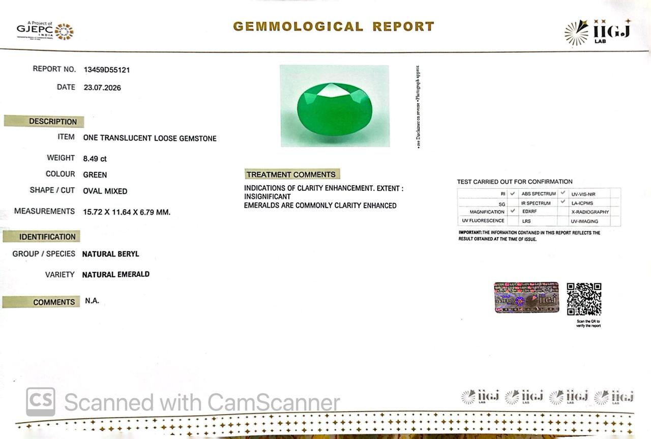 Natural Emerald (Panna) – Wisdom, Prosperity & Planet Mercury’s Blessing 8.49 CT