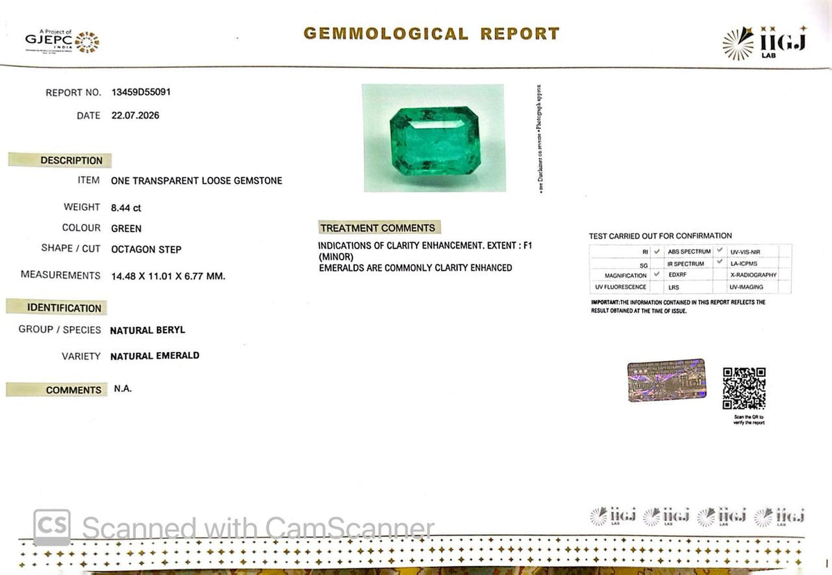 Natural Emerald (Panna) – Wisdom, Prosperity & Planet Mercury’s Blessing 8.44 CT