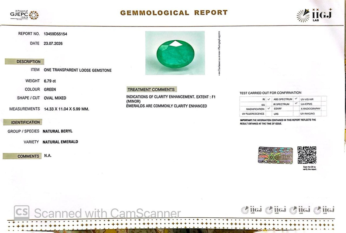 Natural Emerald (Panna) – Wisdom, Prosperity & Planet Mercury’s Blessing 6.79 CT