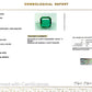 Natural Emerald (Panna) – Wisdom, Prosperity & Planet Mercury’s Blessing 2.90 CT