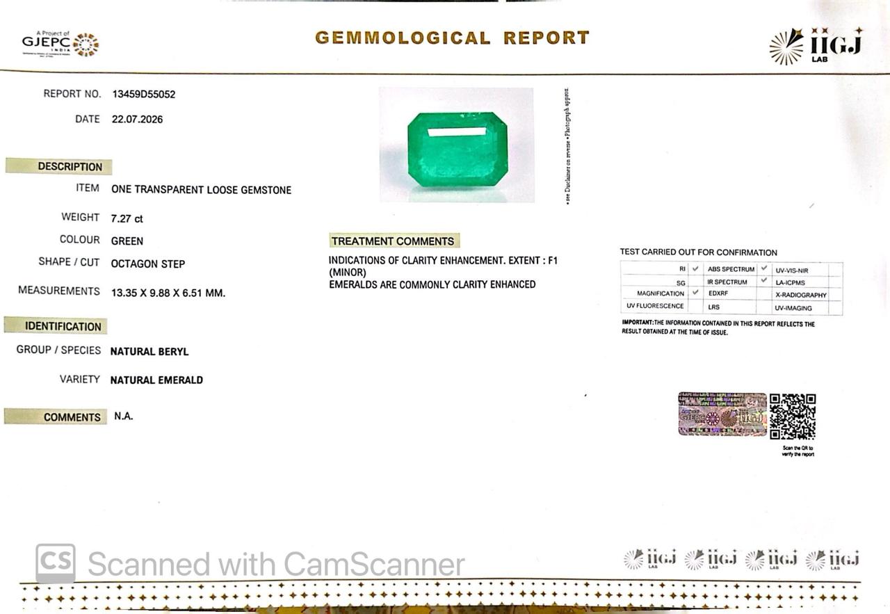 Natural Emerald (Panna) – Wisdom, Prosperity & Planet Mercury’s Blessing 7.27 CT
