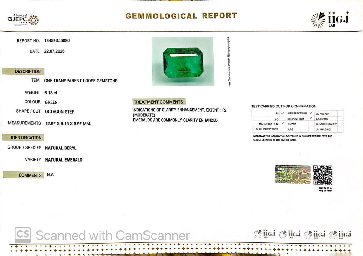 Natural Emerald (Panna) – Wisdom, Prosperity & Planet Mercury’s Blessing 6.18 CT