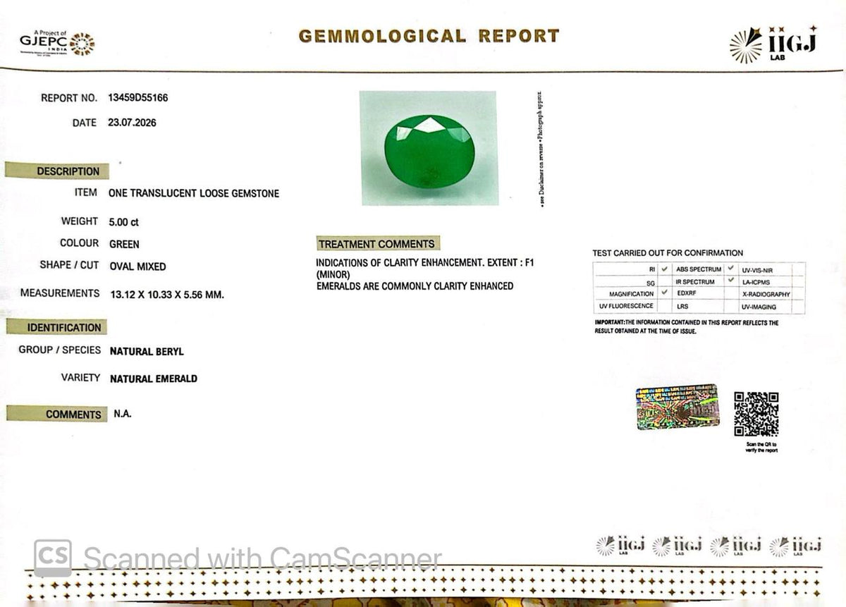 Natural Emerald (Panna) – Wisdom, Prosperity & Planet Mercury’s Blessing 5.00 CT