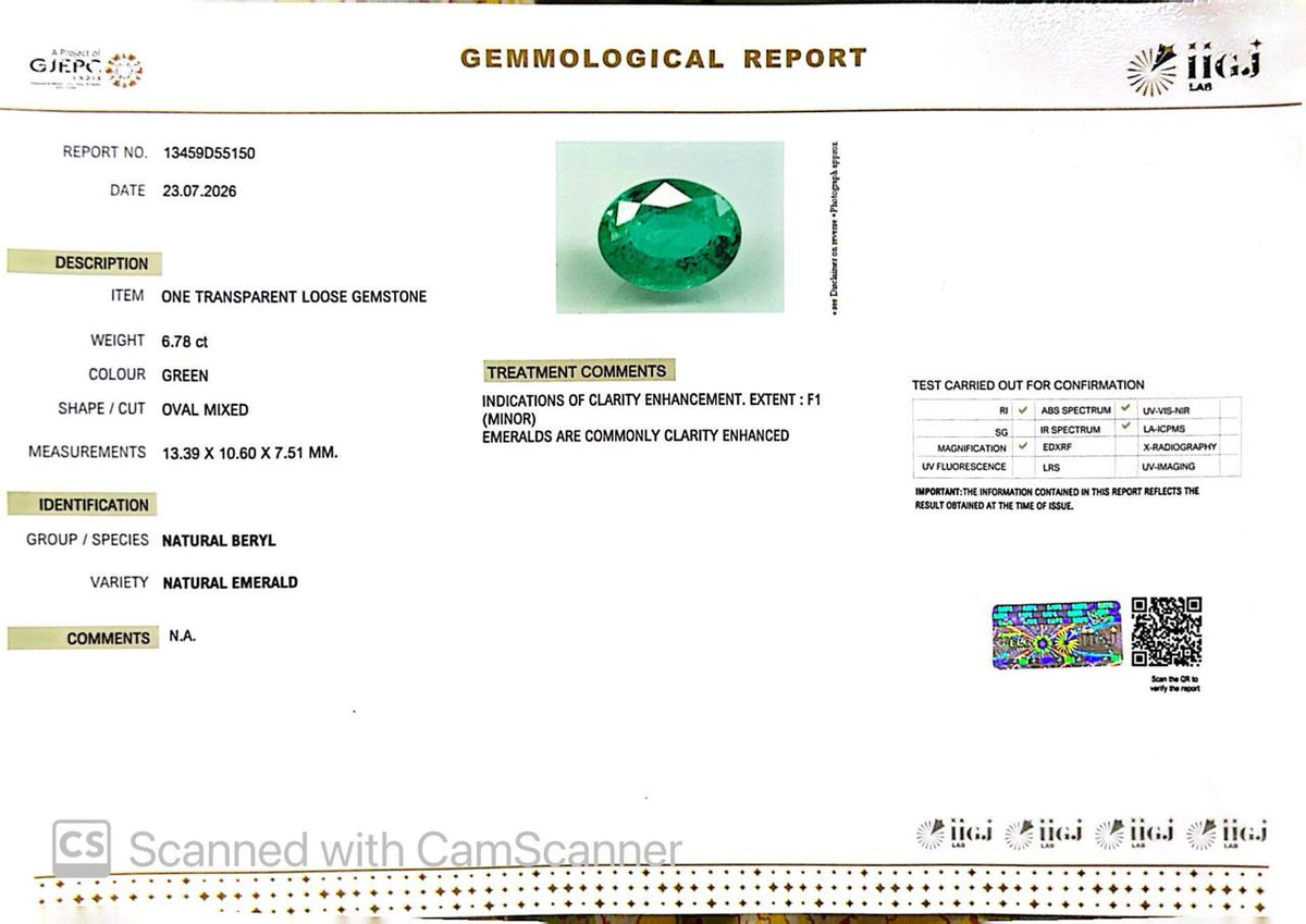 Natural Emerald (Panna) – Wisdom, Prosperity & Planet Mercury’s Blessing 6.78 CT