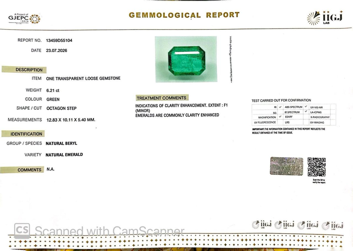 Natural Emerald (Panna) – Wisdom, Prosperity & Planet Mercury’s Blessing 6.21 CT