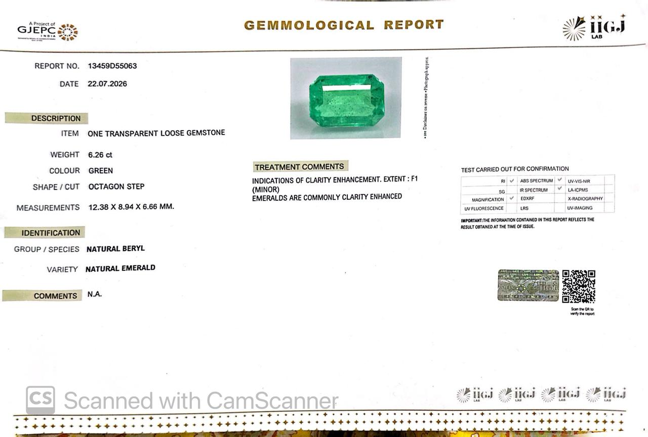 Natural Emerald (Panna) – Wisdom, Prosperity & Planet Mercury’s Blessing 6.26 CT