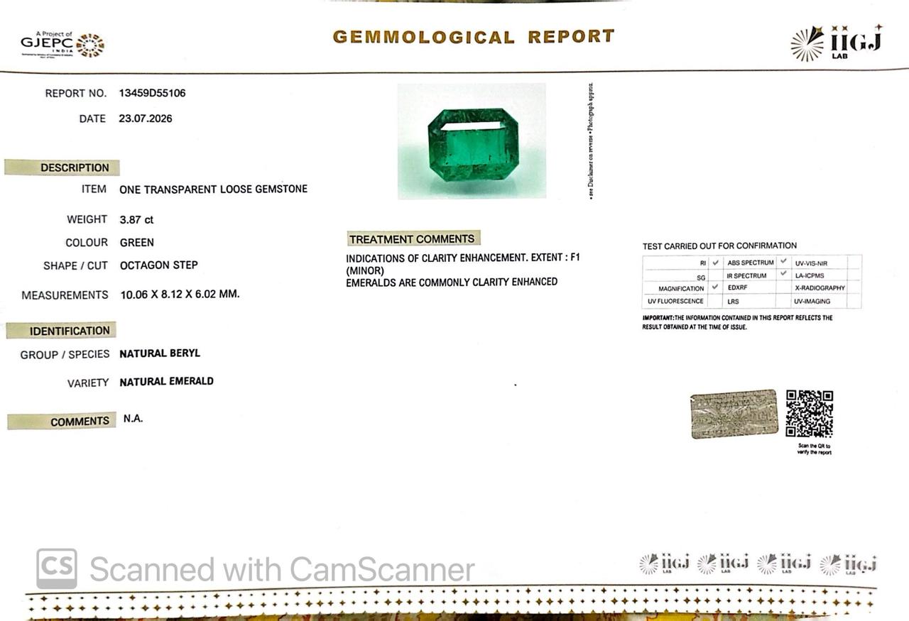 Natural Emerald (Panna) – Wisdom, Prosperity & Planet Mercury’s Blessing 3.87 CT