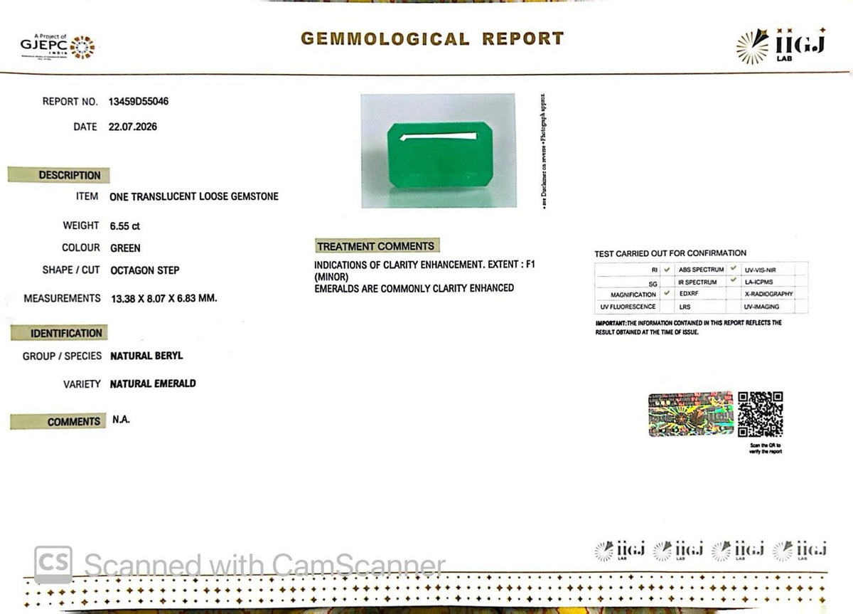 Natural Emerald (Panna) – Wisdom, Prosperity & Planet Mercury’s Blessing 6.55 CT