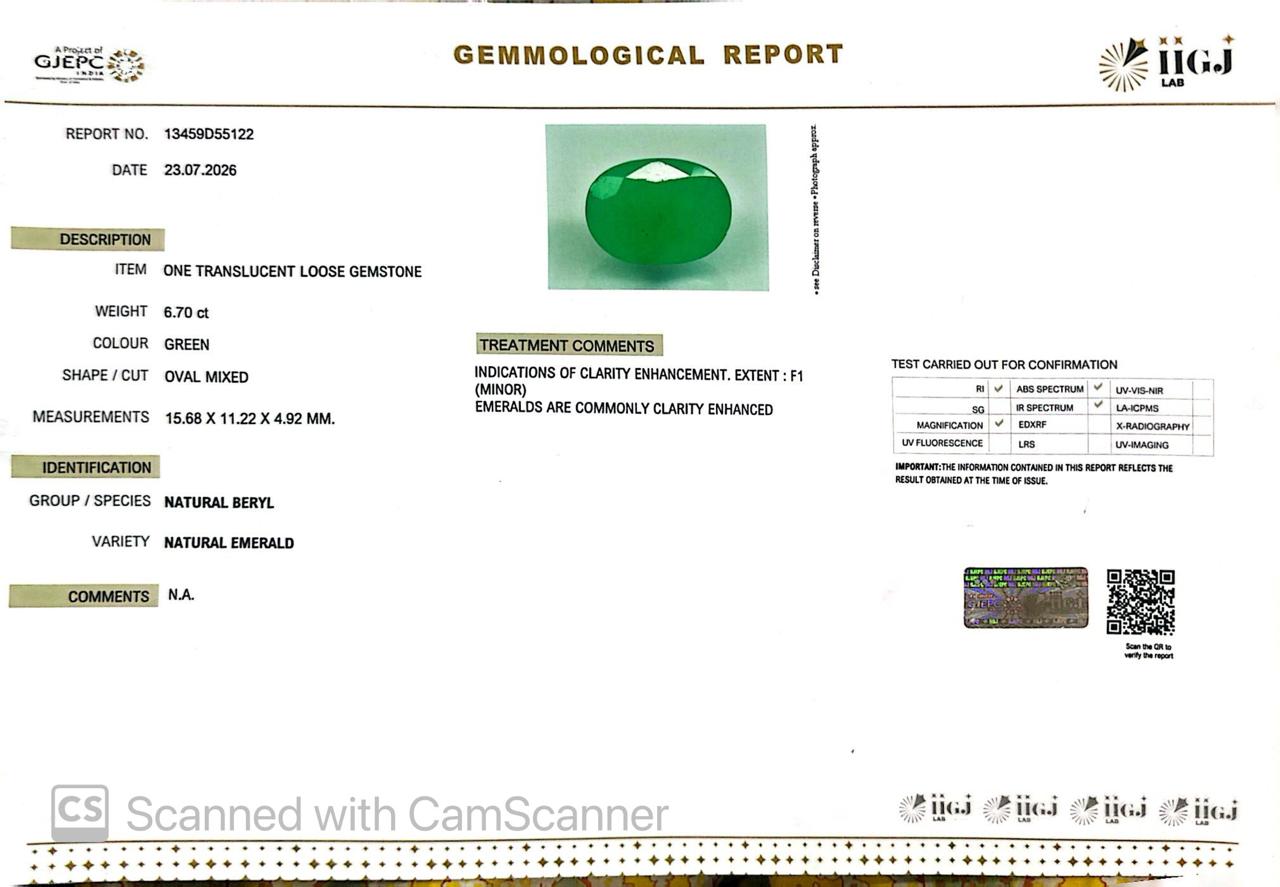 Natural Emerald (Panna) – Wisdom, Prosperity & Planet Mercury’s Blessing 6.70 CT