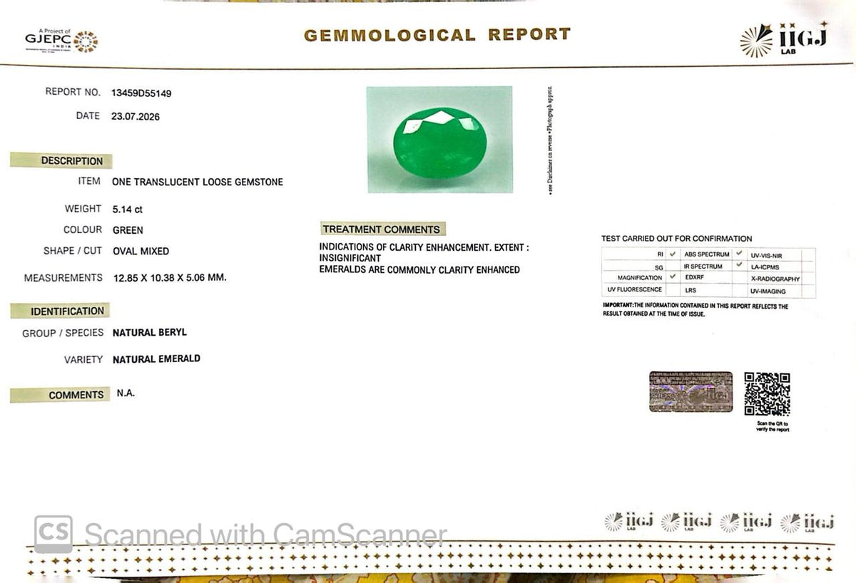 Natural Emerald (Panna) – Wisdom, Prosperity & Planet Mercury’s Blessing 5.14 CT