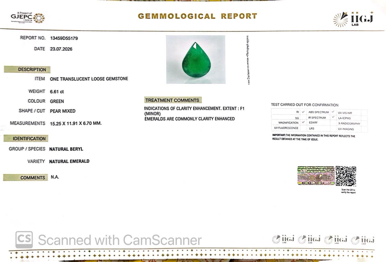 Natural Emerald (Panna) – Wisdom, Prosperity & Planet Mercury’s Blessing 6.61 CT
