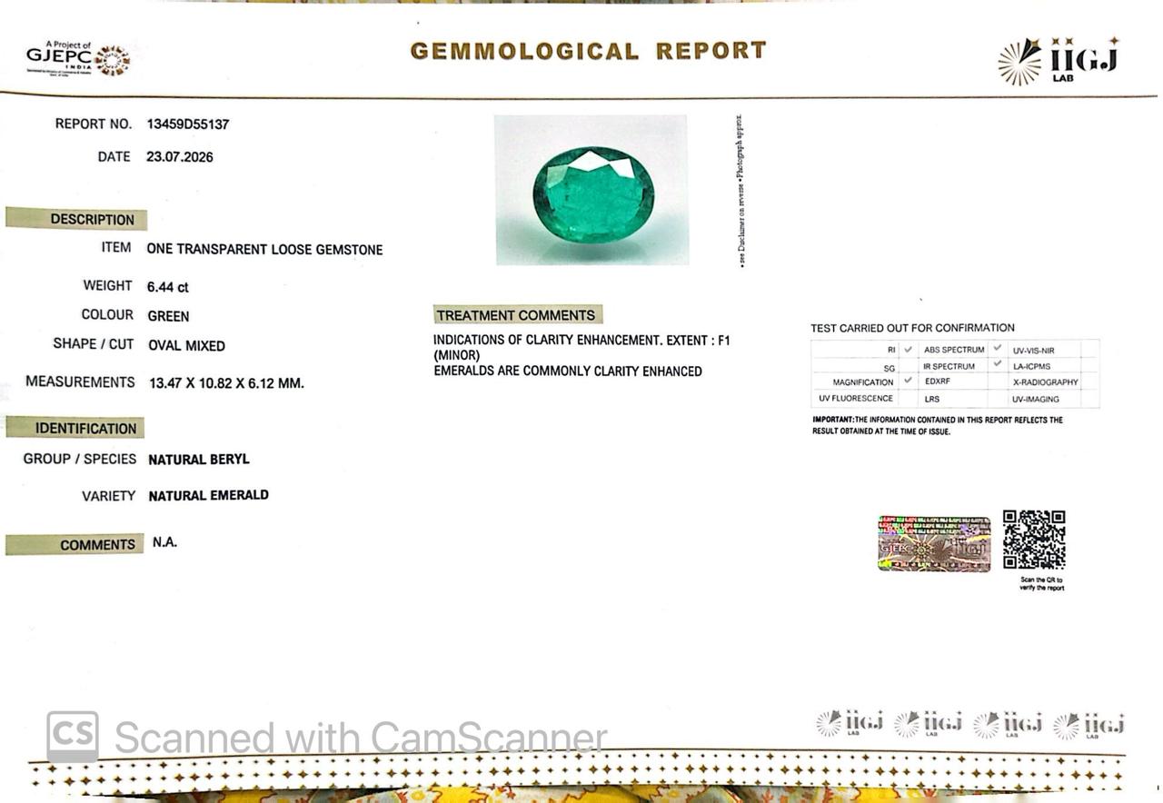 Natural Emerald (Panna) – Wisdom, Prosperity & Planet Mercury’s Blessing 6.44 CT