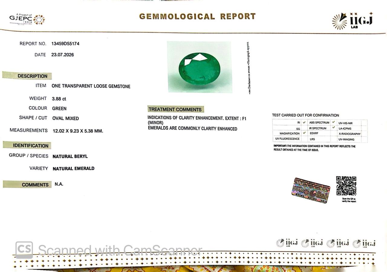 Natural Emerald (Panna) – Wisdom, Prosperity & Planet Mercury’s Blessing 3.88 CT