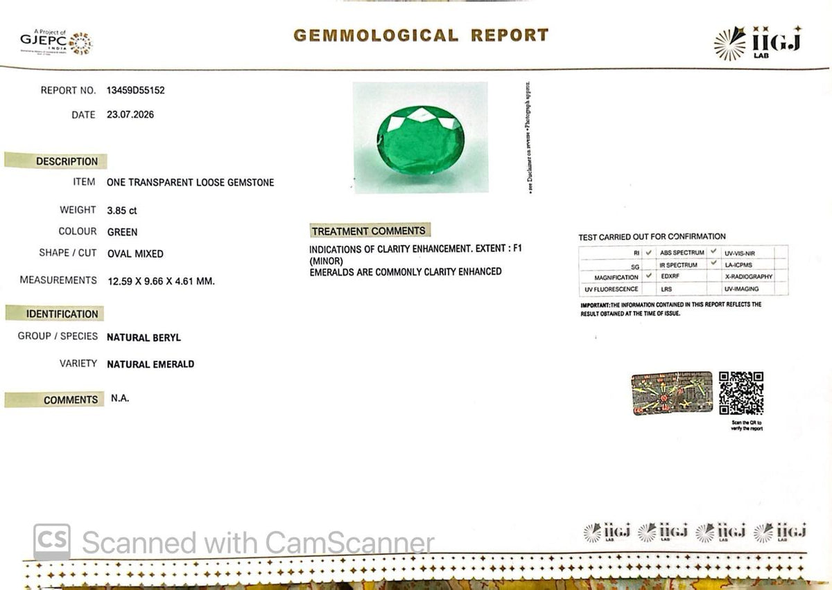 Natural Emerald (Panna) – Wisdom, Prosperity & Planet Mercury’s Blessing 3.85 CT