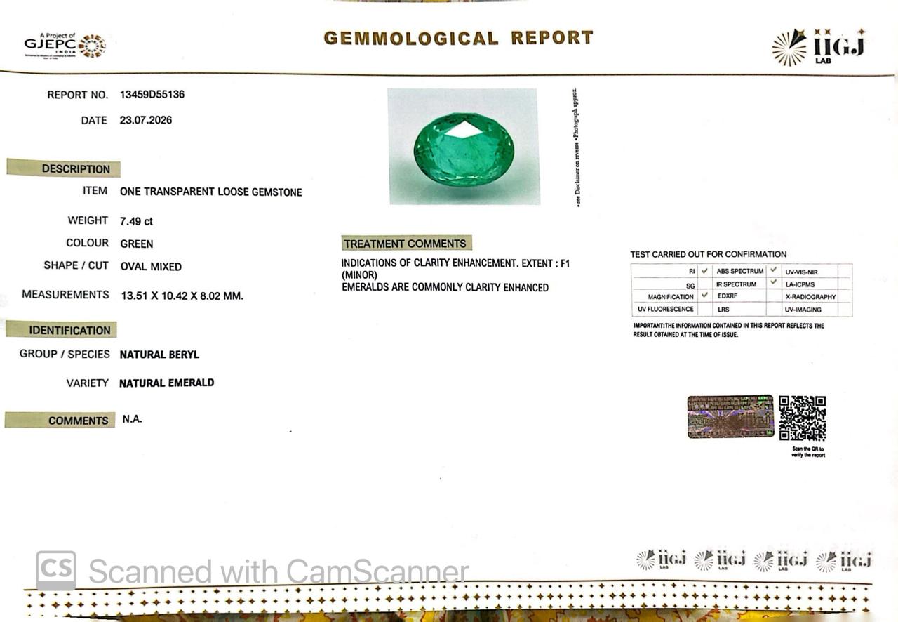 Natural Emerald (Panna) – Wisdom, Prosperity & Planet Mercury’s Blessing 7.49 CT