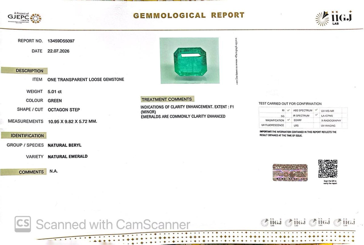 Natural Emerald (Panna) – Wisdom, Prosperity & Planet Mercury’s Blessing 5.01 CT