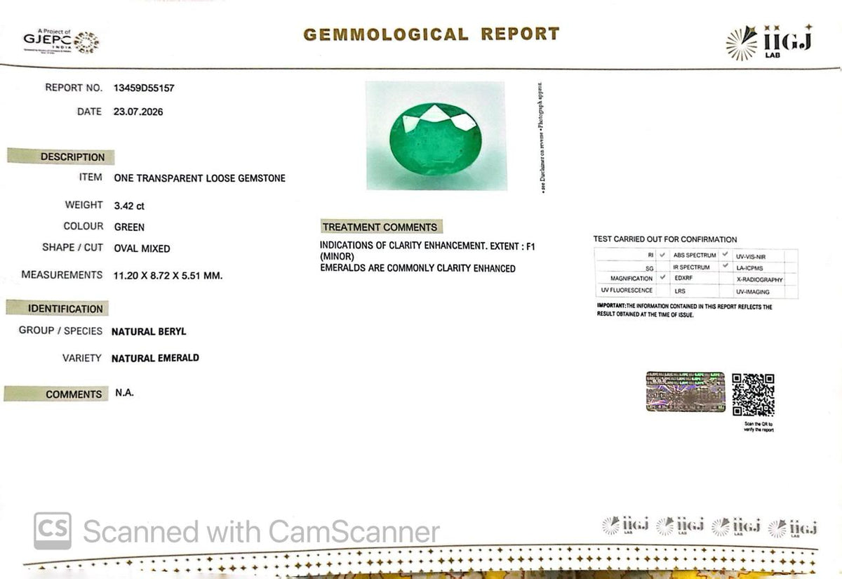 Natural Emerald (Panna) – Wisdom, Prosperity & Planet Mercury’s Blessing 3.42 CT