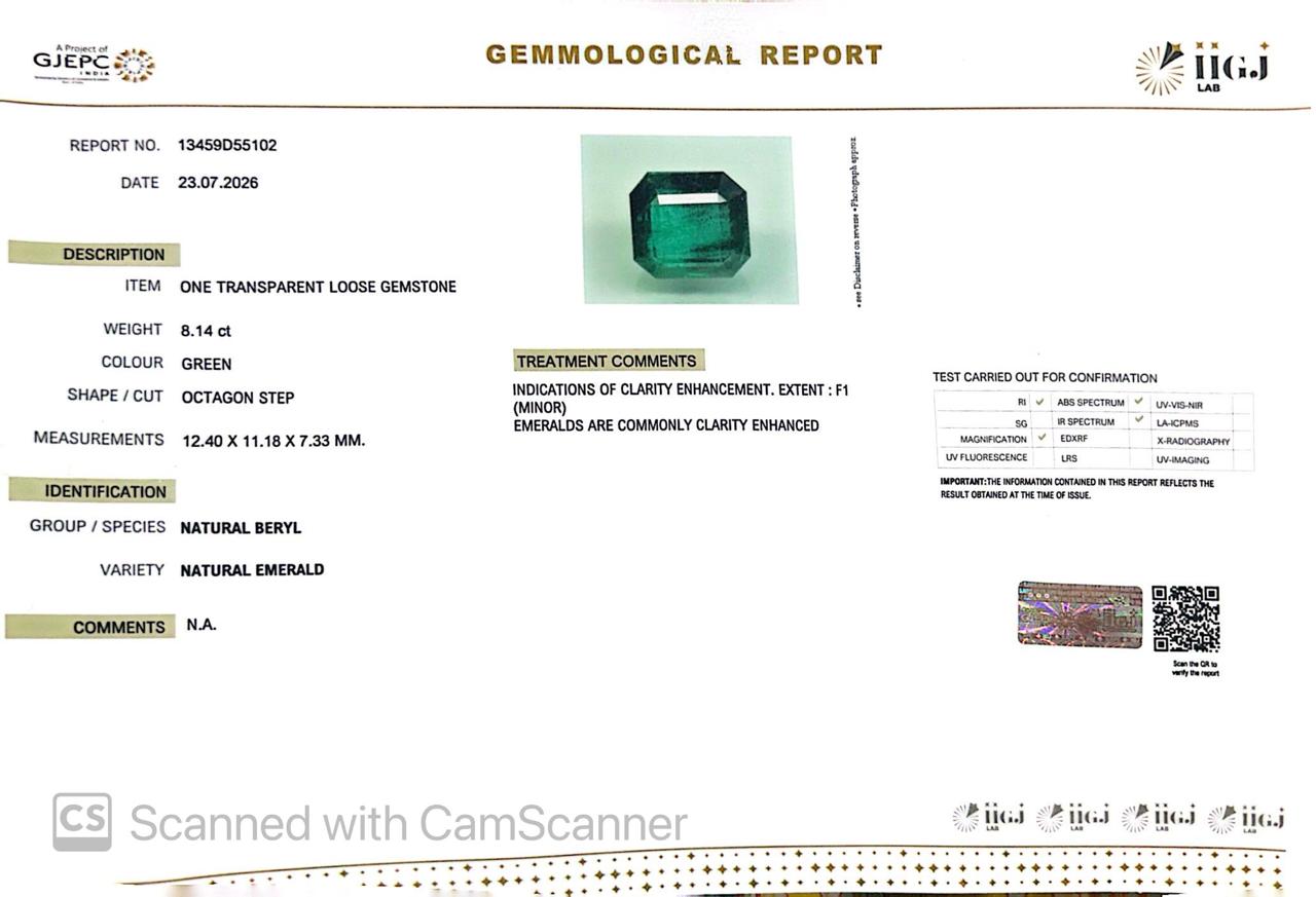 Natural Emerald (Panna) – Wisdom, Prosperity & Planet Mercury’s Blessing 8.14 CT