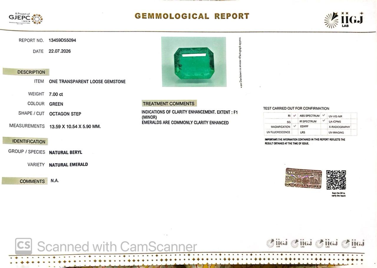 Natural Emerald (Panna) – Wisdom, Prosperity & Planet Mercury’s Blessing 7.00 CT