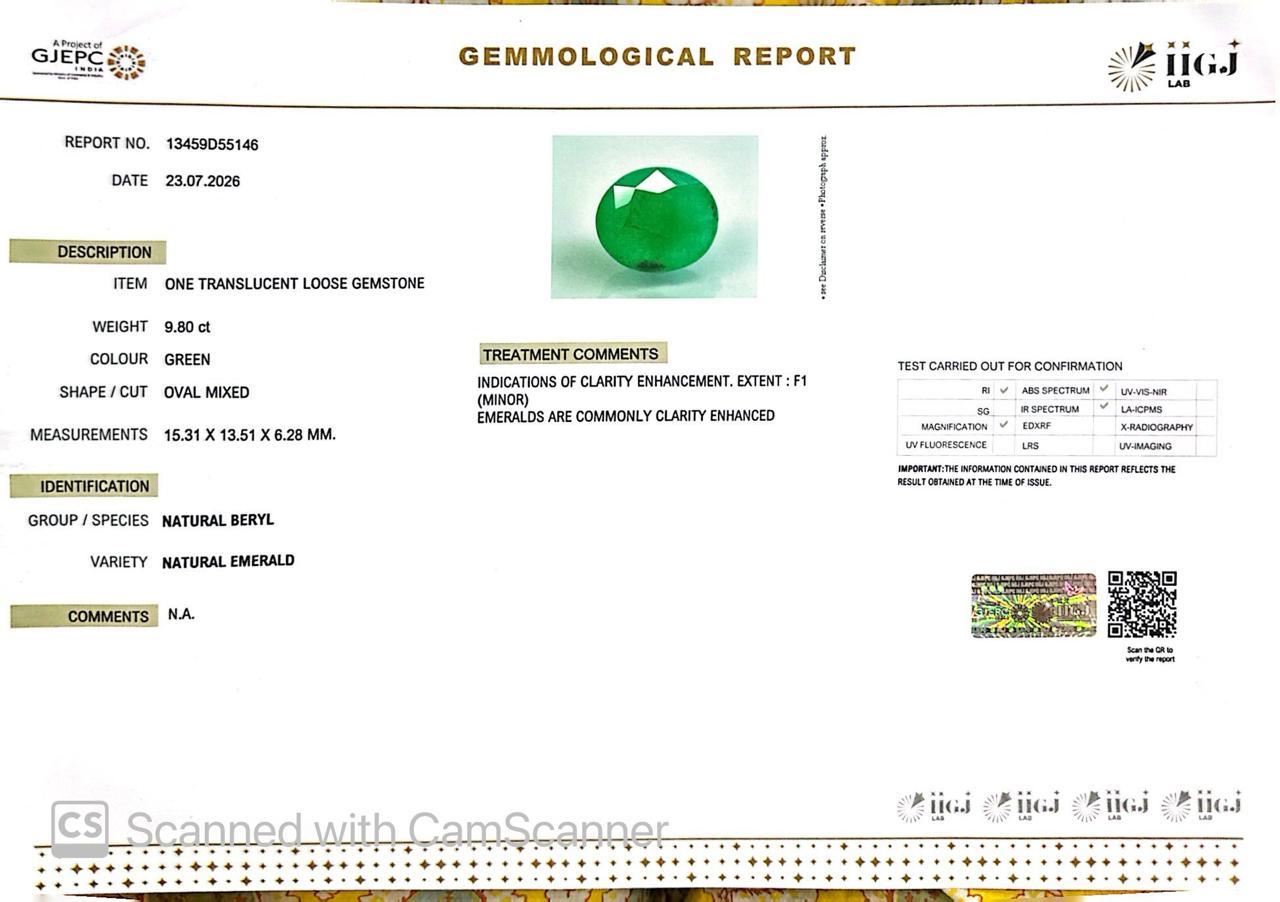 Natural Emerald (Panna) – Wisdom, Prosperity & Planet Mercury’s Blessing 9.80CT