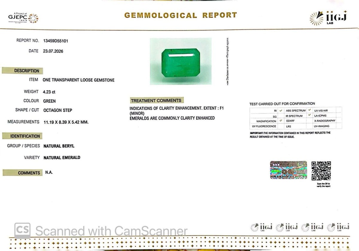 Natural Emerald (Panna) – Wisdom, Prosperity & Planet Mercury’s Blessing 4.23 CT
