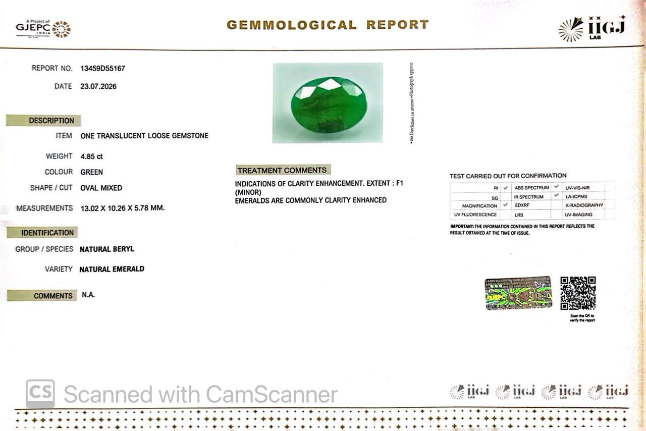 Natural Emerald (Panna) – Wisdom, Prosperity & Planet Mercury’s Blessing 4.85 CT