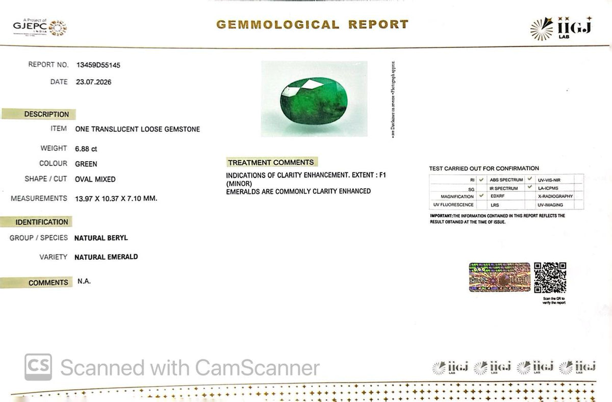 Natural Emerald (Panna) – Wisdom, Prosperity & Planet Mercury’s Blessing 6.88 CT