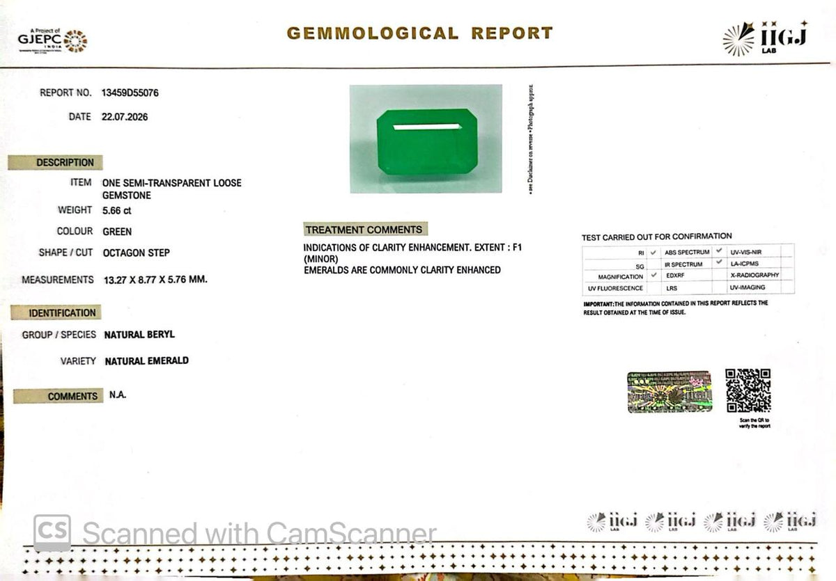 Natural Emerald (Panna) – Wisdom, Prosperity & Planet Mercury’s Blessing 5.66 CT
