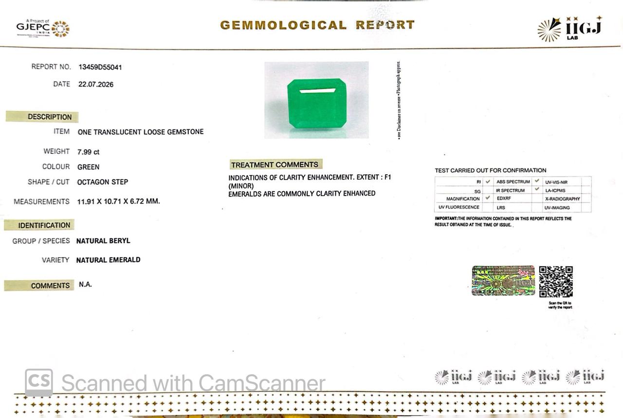 Natural Emerald (Panna) – Wisdom, Prosperity & Planet Mercury’s Blessing 7.99 CT