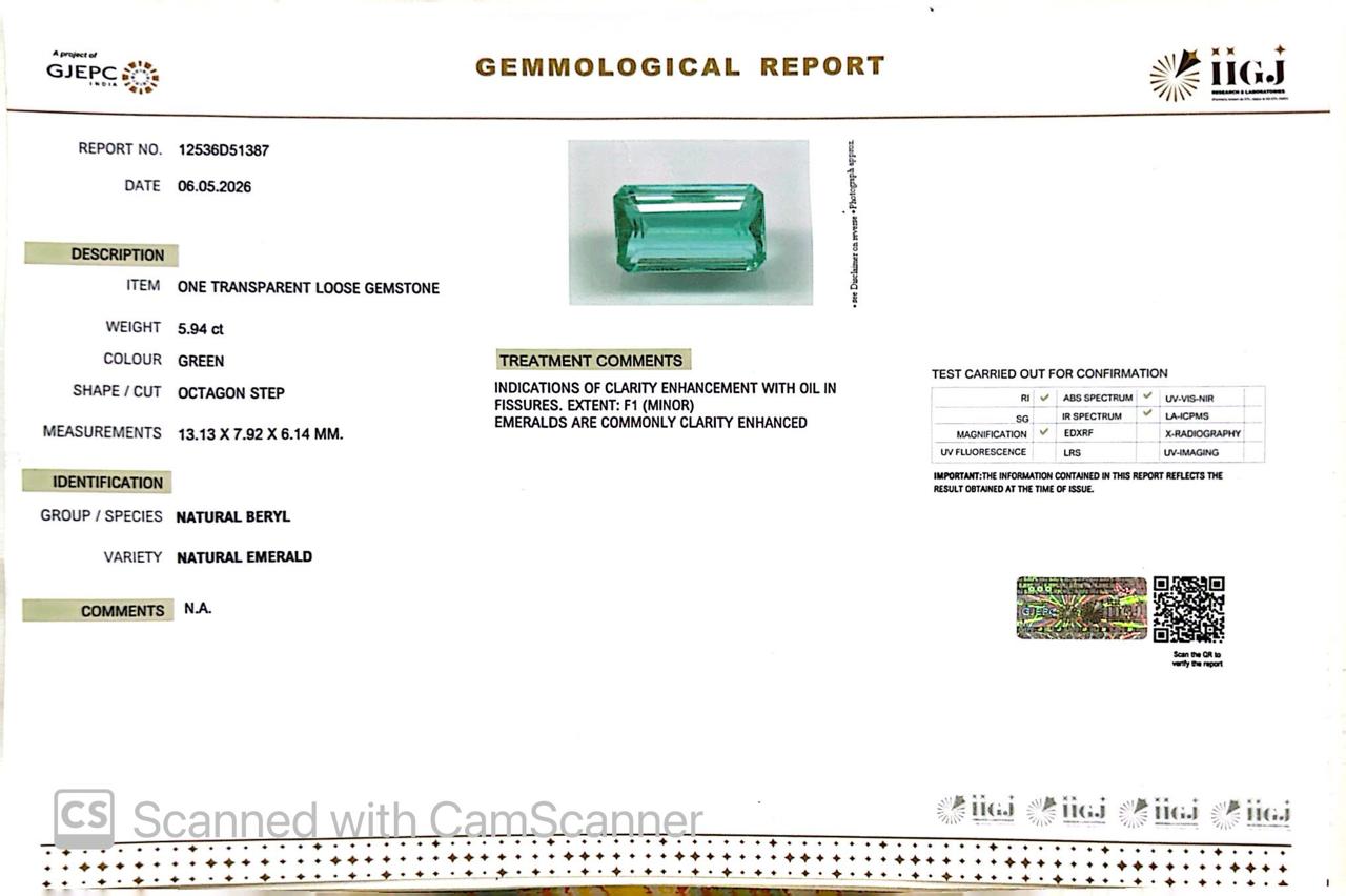 Natural Emerald (Panna) 5.94 Ct – Certified Premium Gemstone