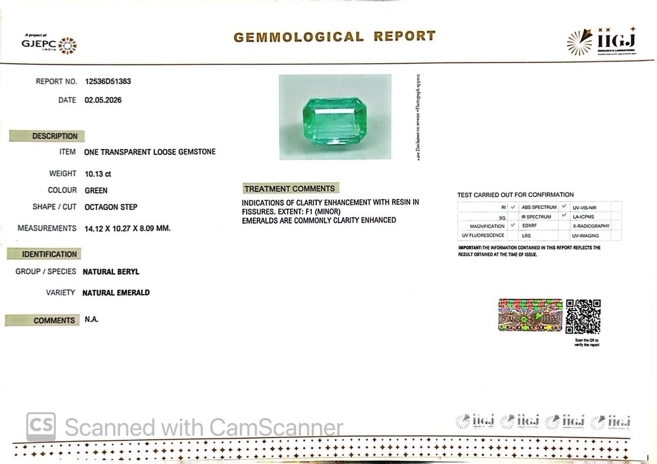 Natural Emerald (Panna) 10.13 Ct – Certified Premium Gemstone