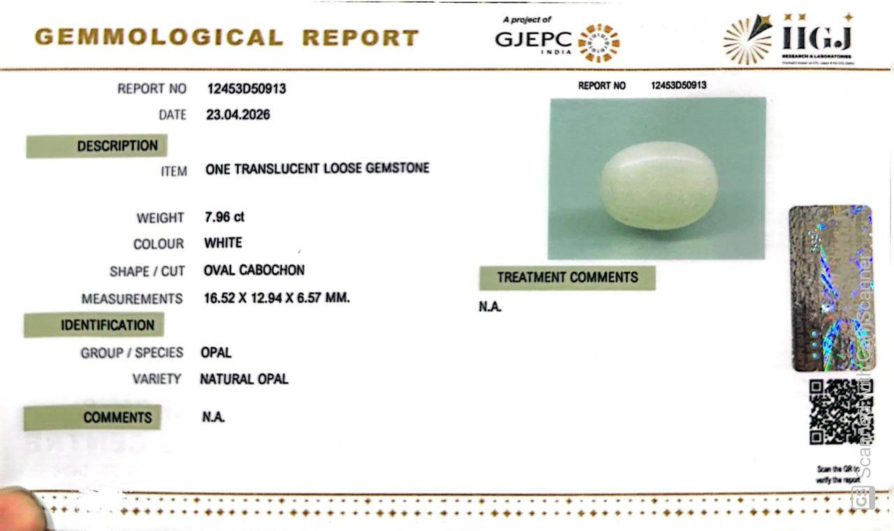 Australian Opal – The Gem of Radiant Fire, Rarity & Intuition 7.96 CT