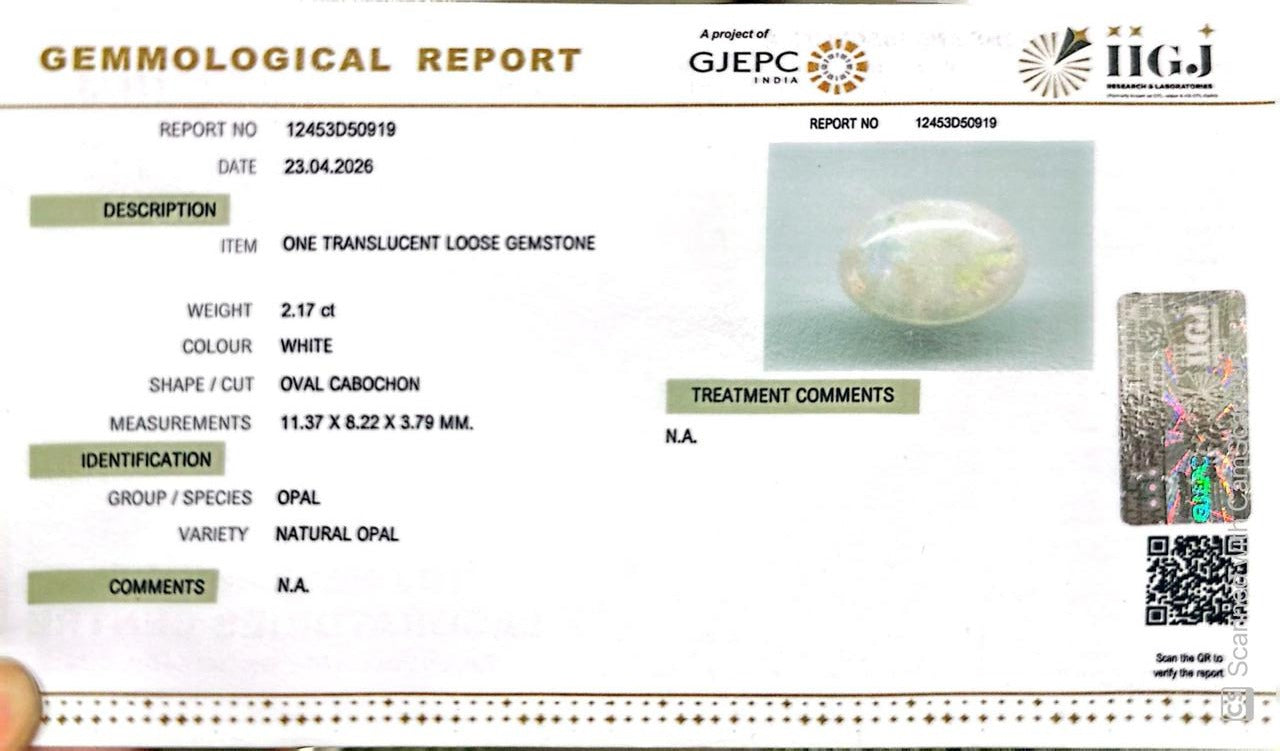 Australian Opal – The Gem of Radiant Fire, Rarity & Intuition 2.17 CT