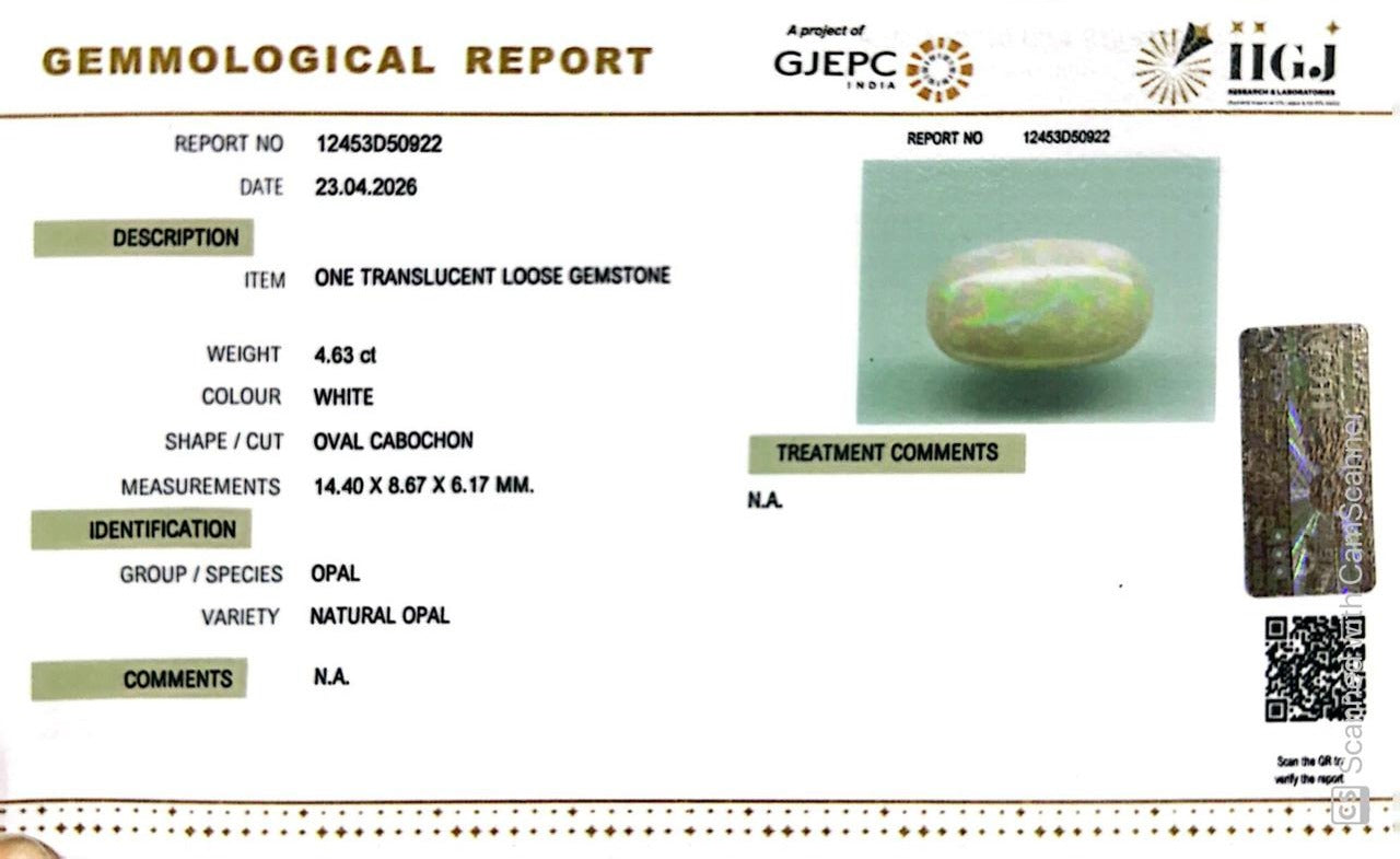 Australian Opal – The Gem of Radiant Fire, Rarity & Intuition 4.63 CT