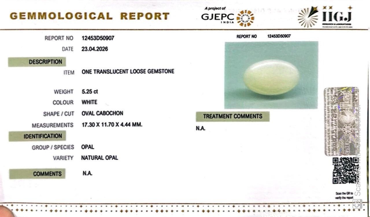 Australian Opal – The Gem of Radiant Fire, Rarity & Intuition 5.25 CT