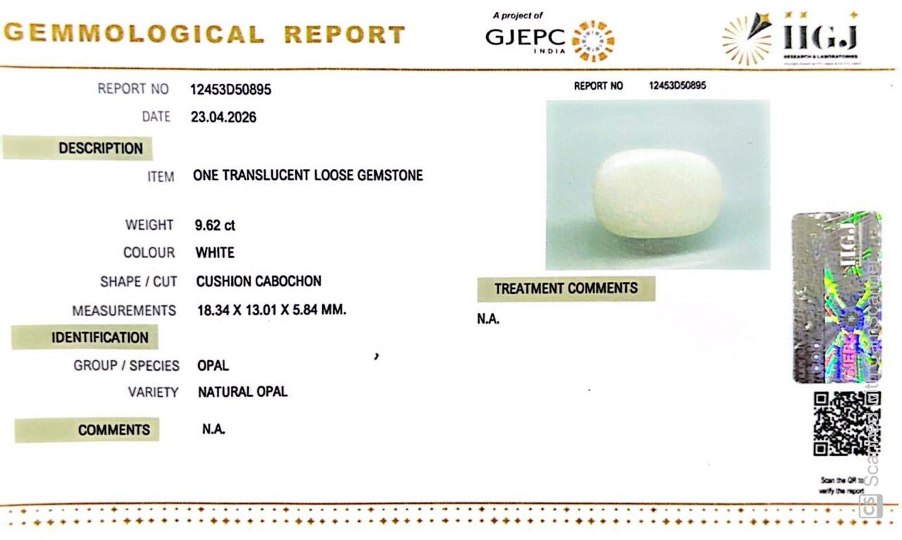Australian Opal – The Gem of Radiant Fire, Rarity & Intuition 9.62 CT
