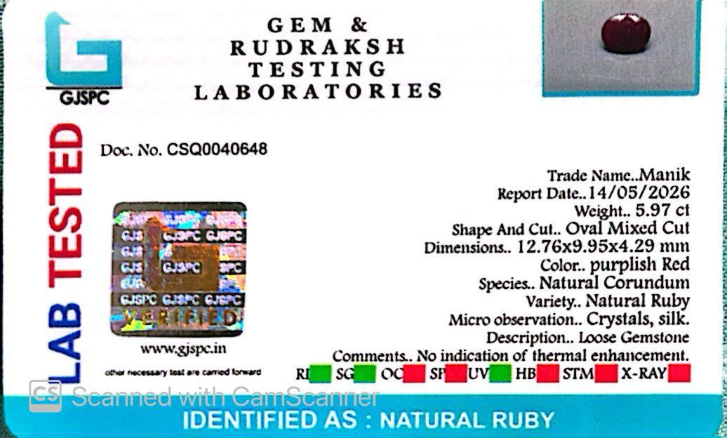 Natural Ruby Gemstone – The King of Gems 5.27 CT