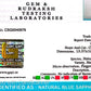 Indian Blue Sapphire Gemstones – Power, Protection & Planetary Precision 7.70 CT