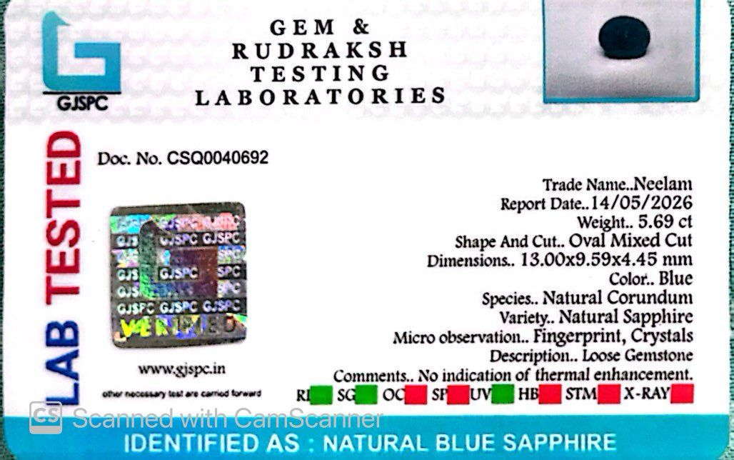 Indian Blue Sapphire Gemstones – Power, Protection & Planetary Precision 5.69 CT