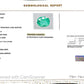 Natural Emerald (Panna) 1.90 Ct – Certified Premium Gemstone