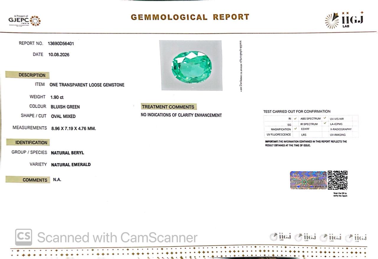 Natural Emerald (Panna) 1.90 Ct – Certified Premium Gemstone