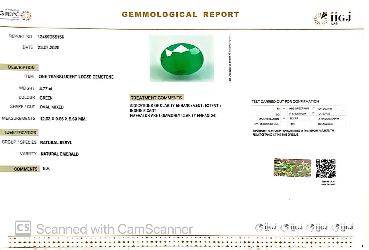 Natural Emerald (Panna) 4.77 CT – Certified Premium Gemstone
