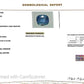 Natural Blue Sapphire 2.39 Ct – Certified