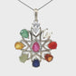 Natural Navratan Silver Pendant – Nine Gems, One Powerful Symbol
